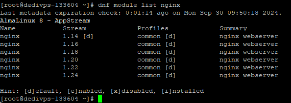 DNF Module List NGINX