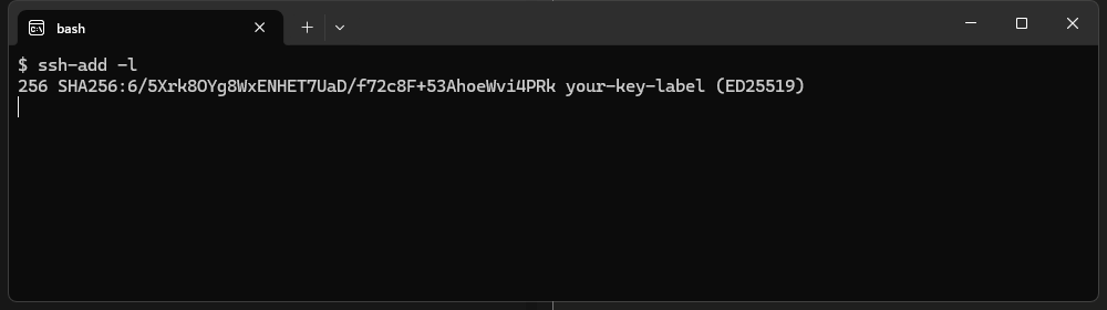 Terminal output of ssh-add -l showing a loaded key fingerprint and label